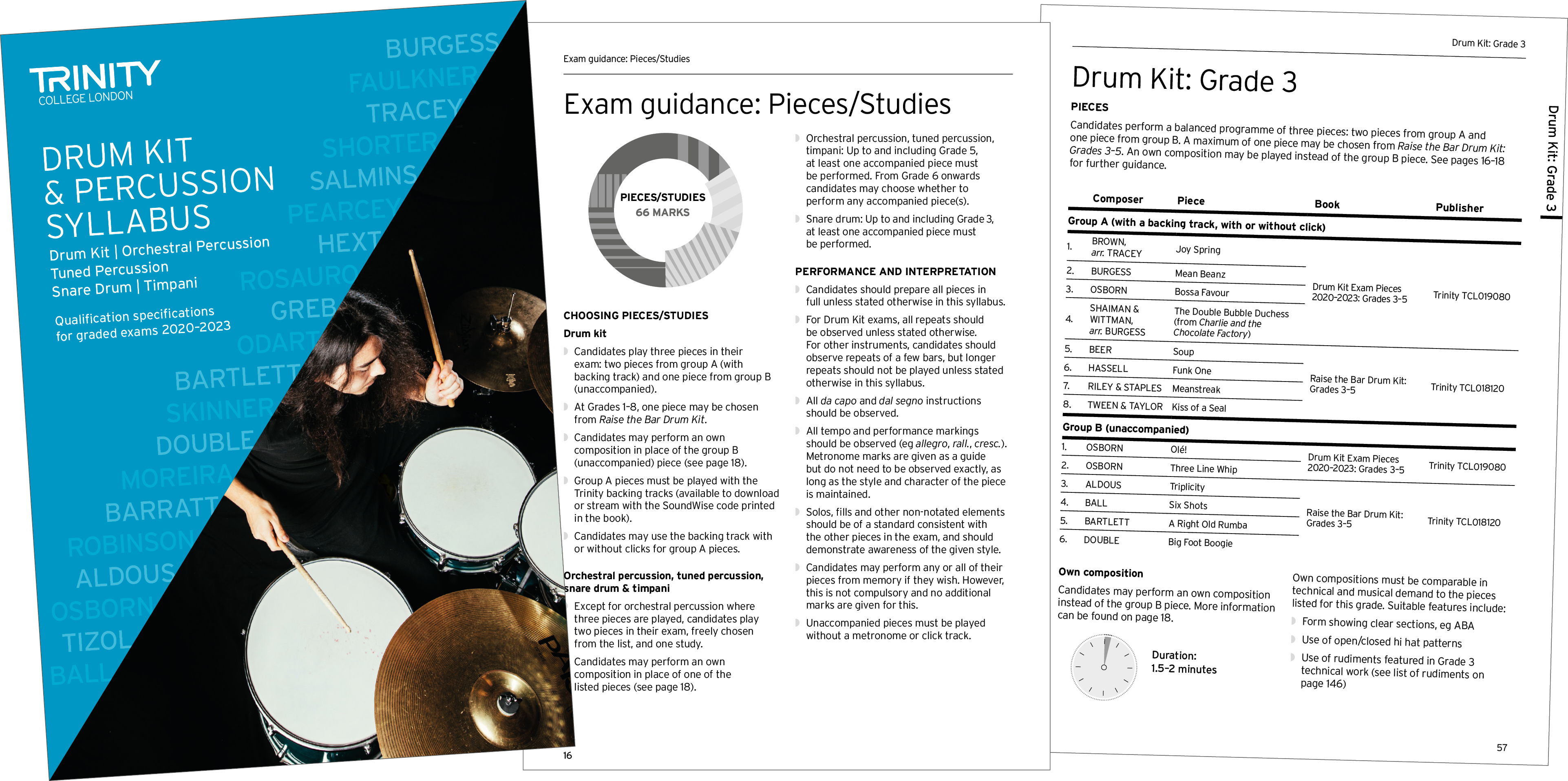 Drum Kit & Percussion Syllabus (2020—2023)